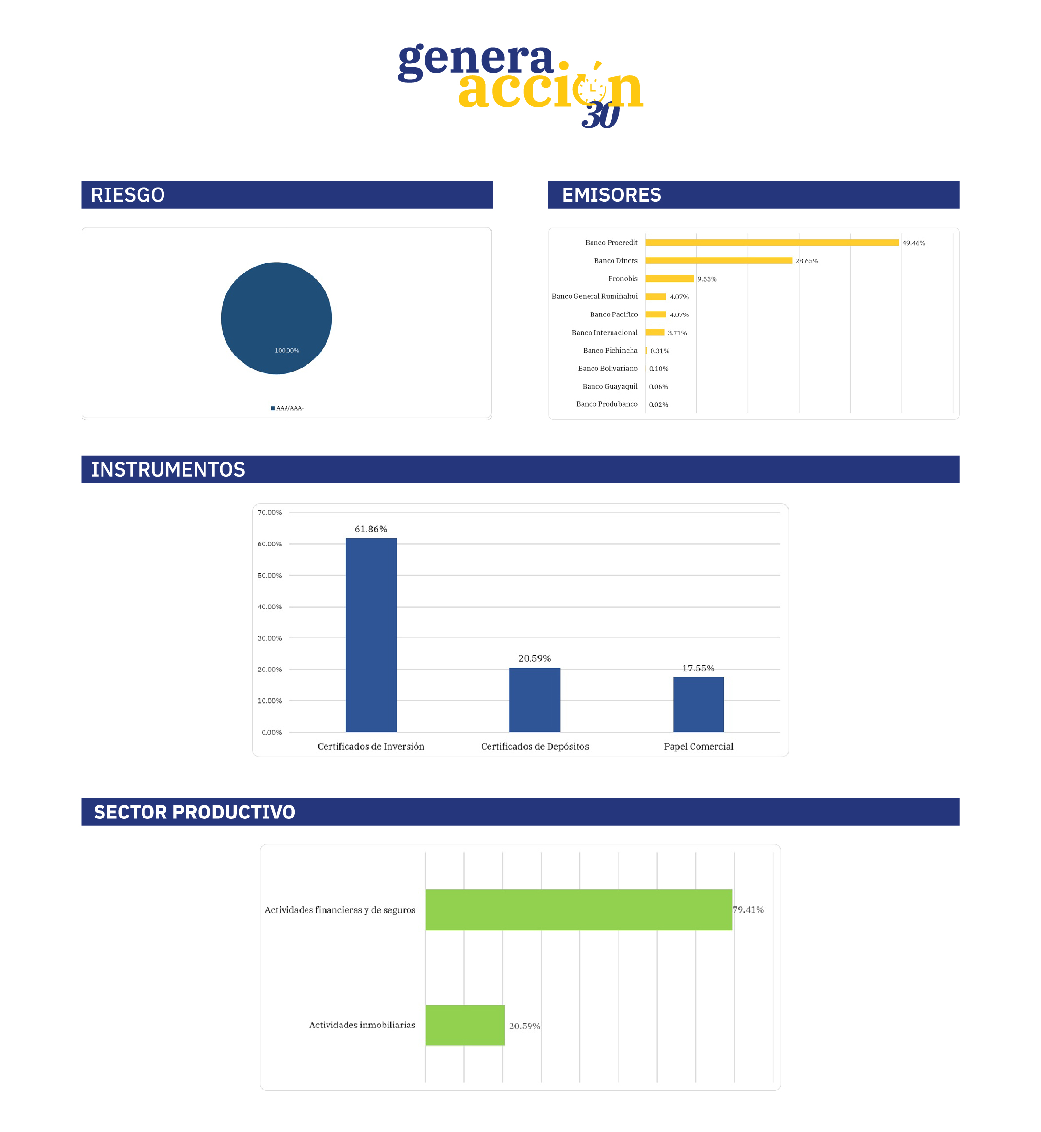 Gráficos página web_Mesa de trabajo 1-01