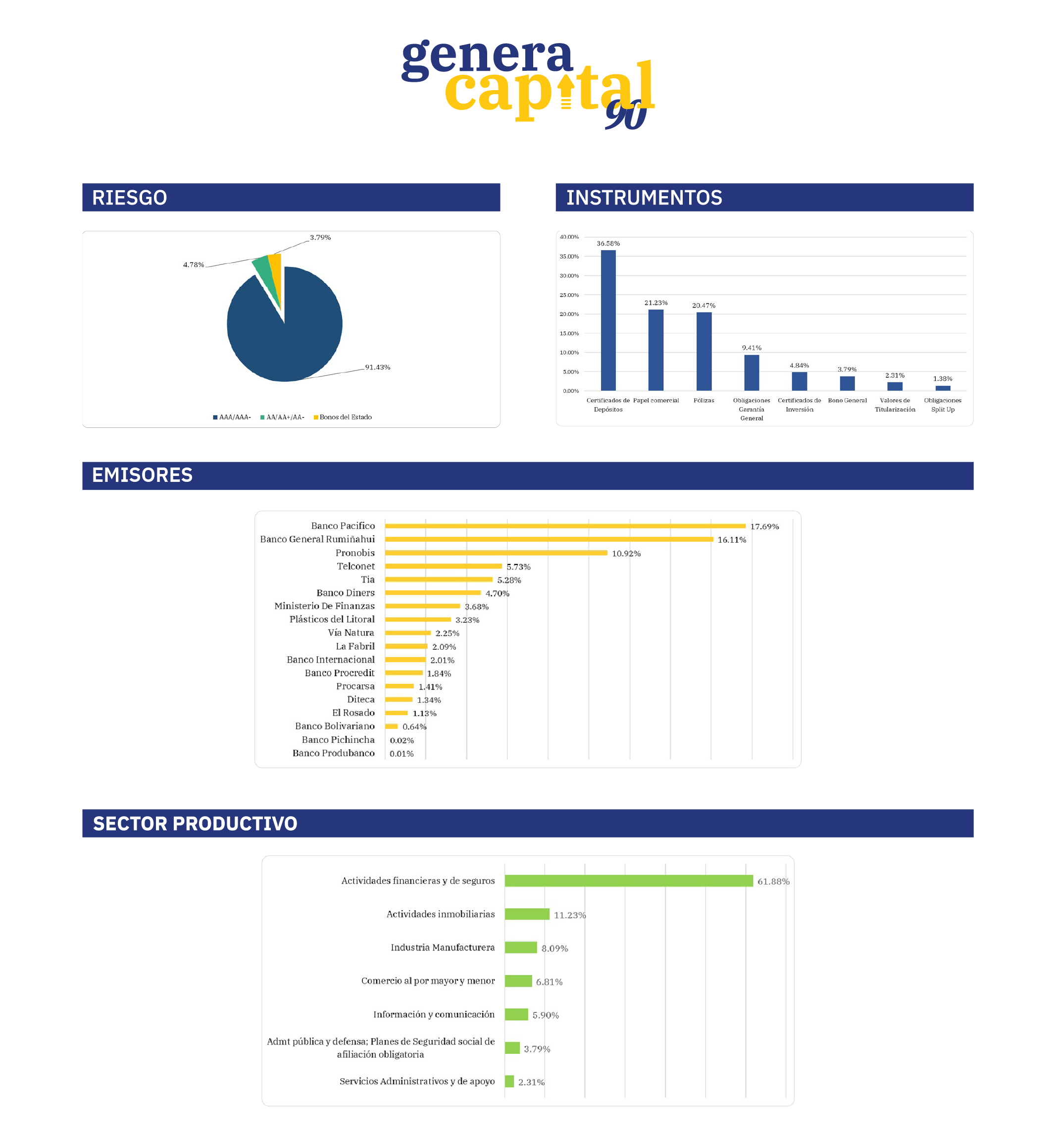 Gráficos página web_Mesa de trabajo 1-02