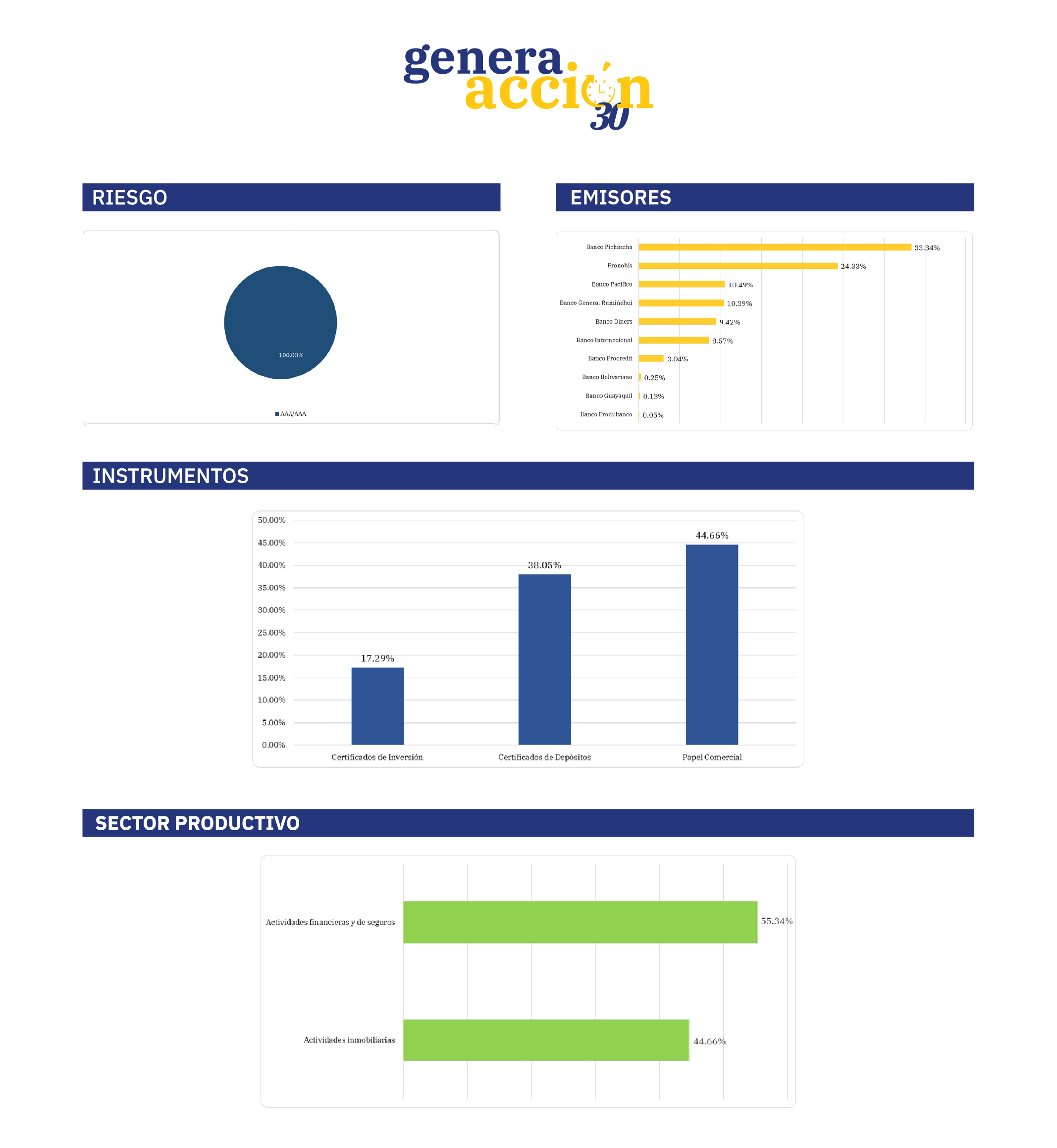 Gráficos página web_Mesa de trabajo 1-01