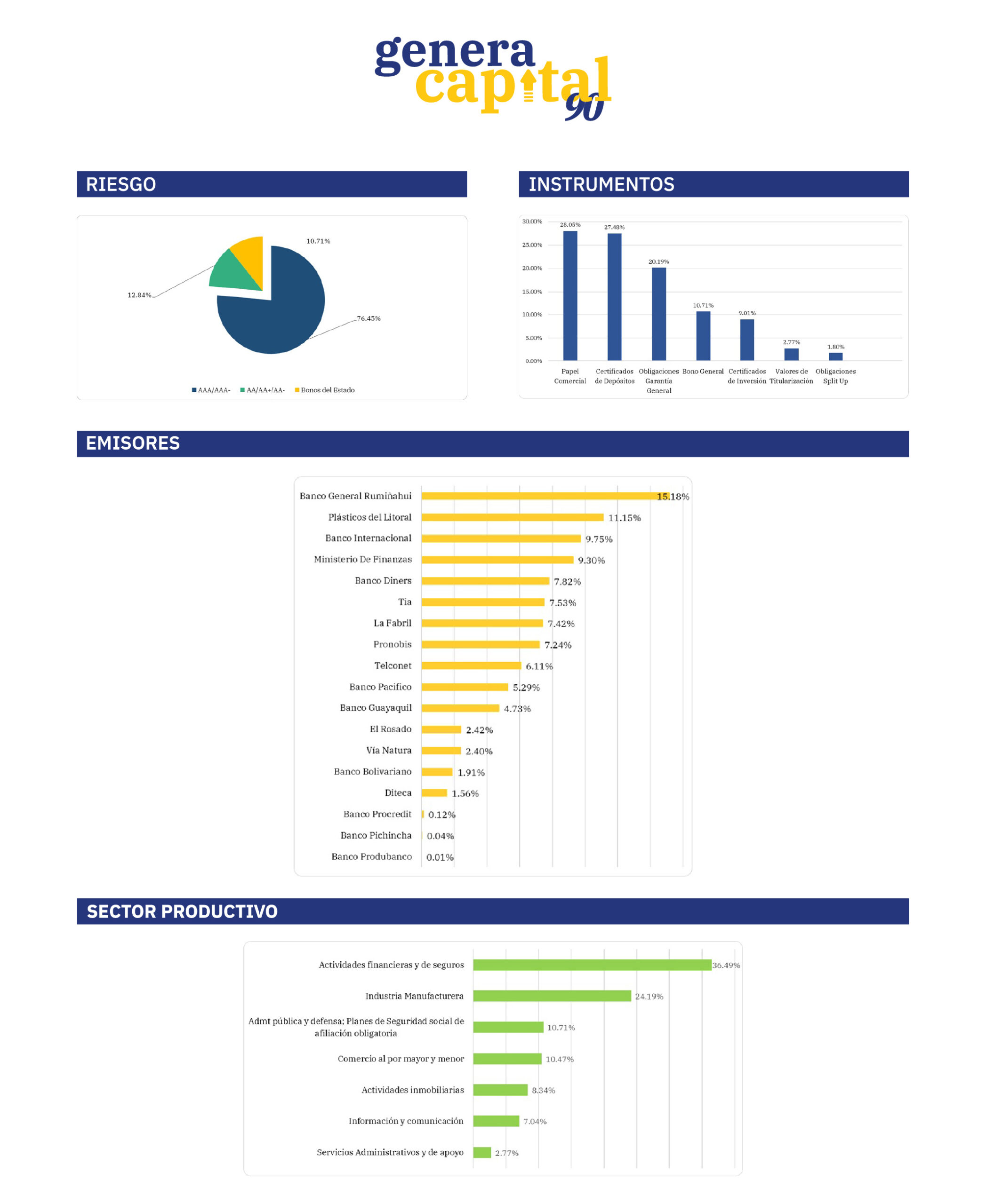 Gráficos página webene_Mesa de trabajo 1 copia 2