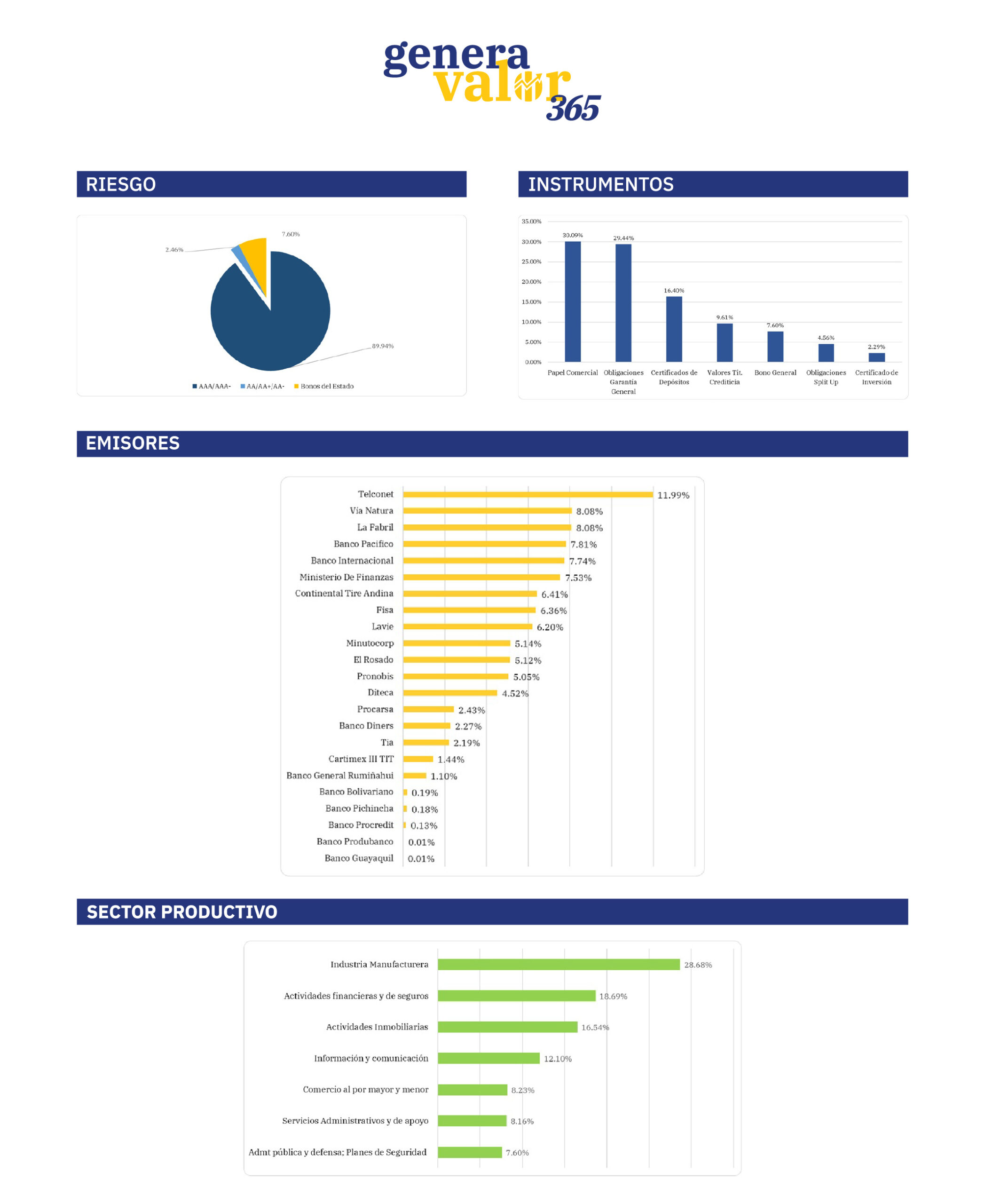 Gráficos página webene_Mesa de trabajo 1 copia 3