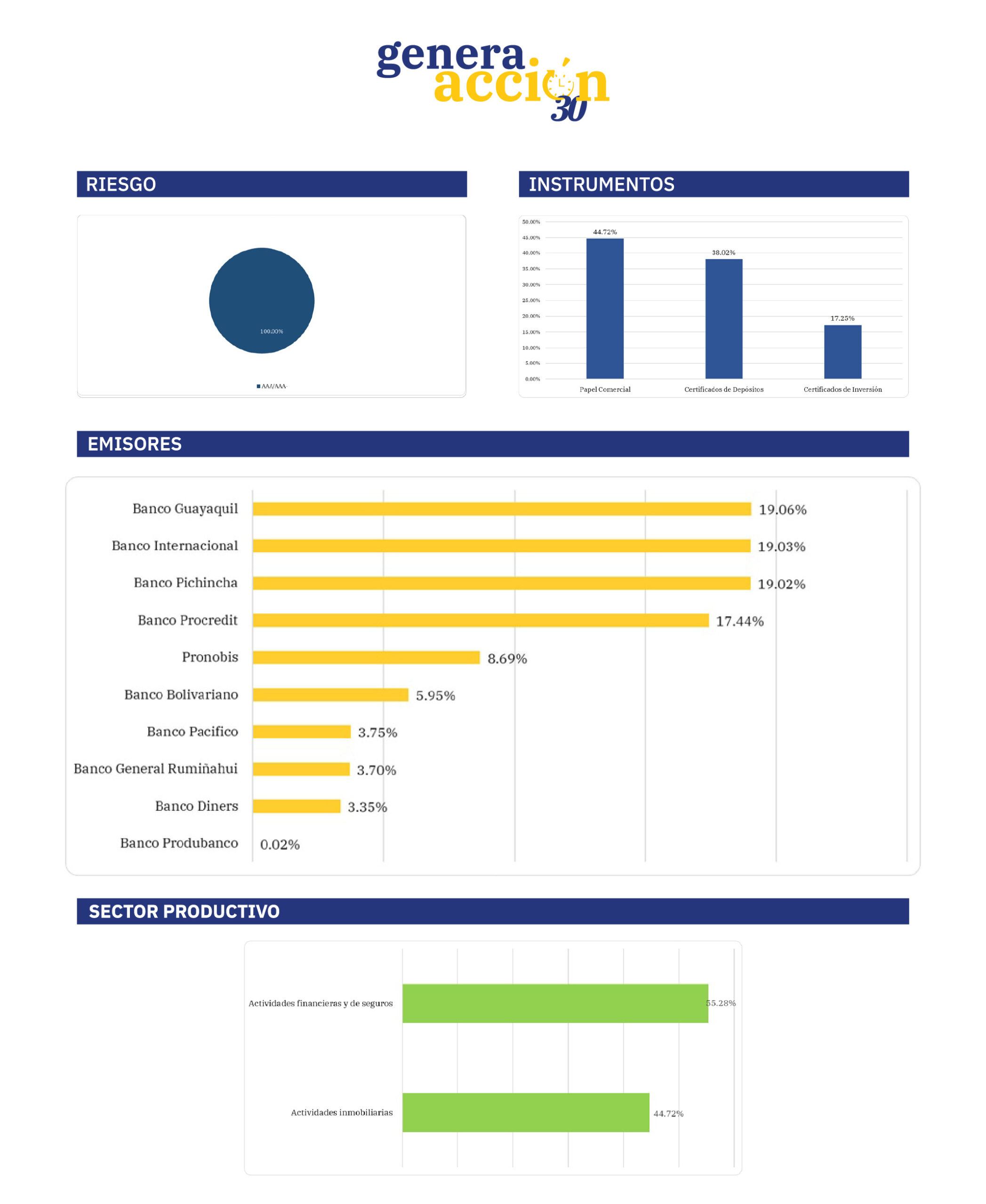 Gráficos página webene_Mesa de trabajo 1 copia