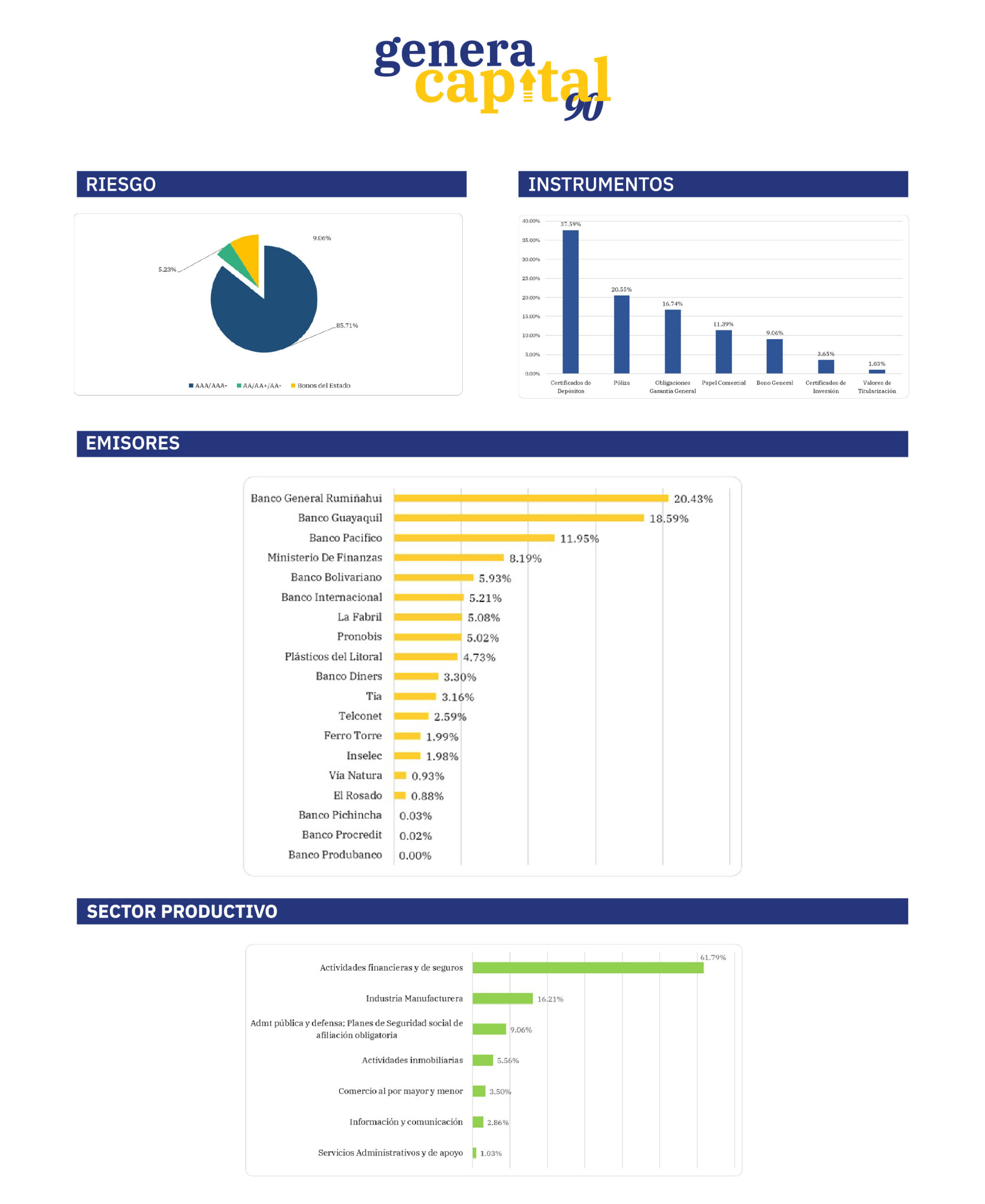 Gráficos página web_Mesa de trabajo 1 copia 2
