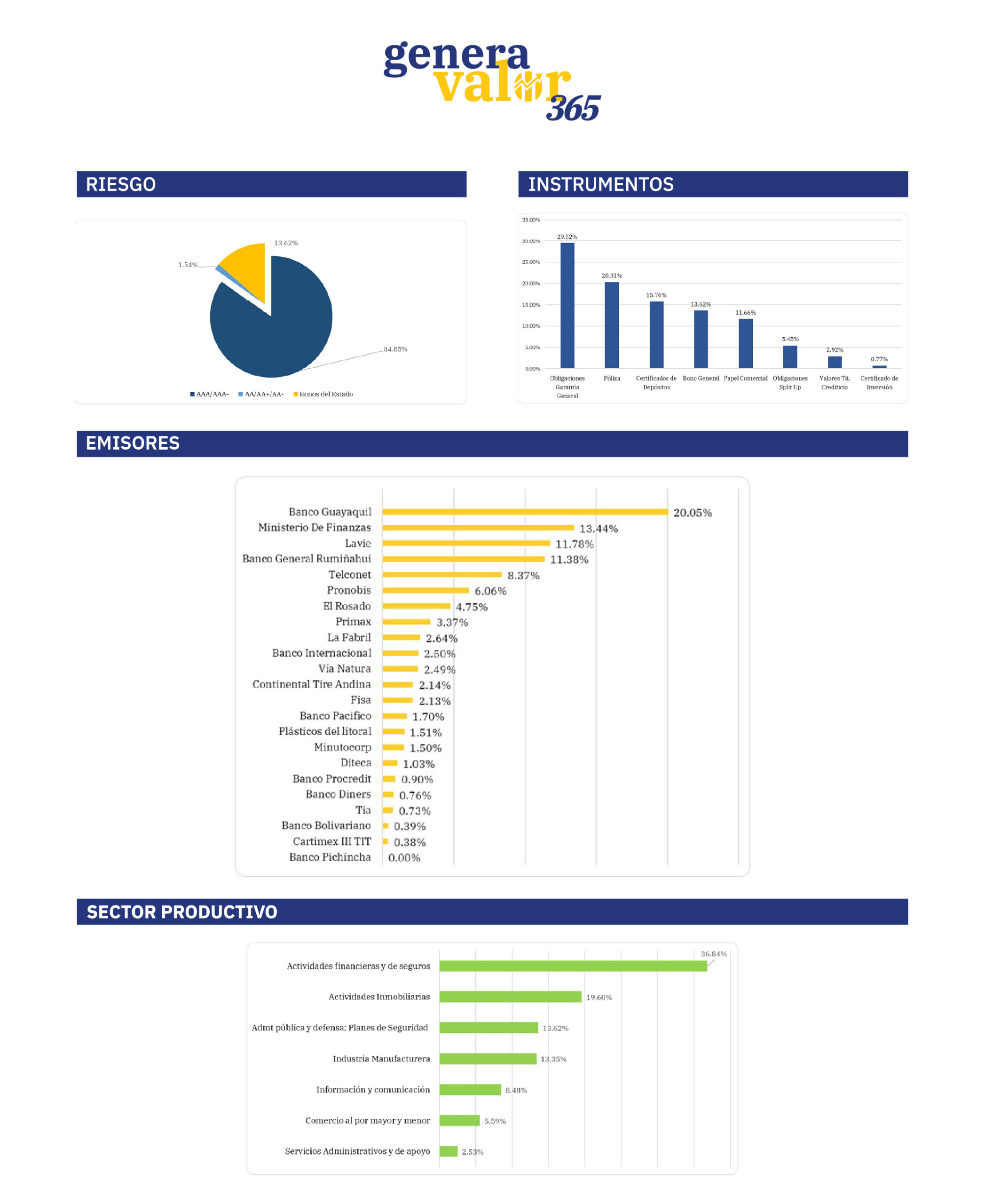 Gráficos página web_Mesa de trabajo 1 copia 3