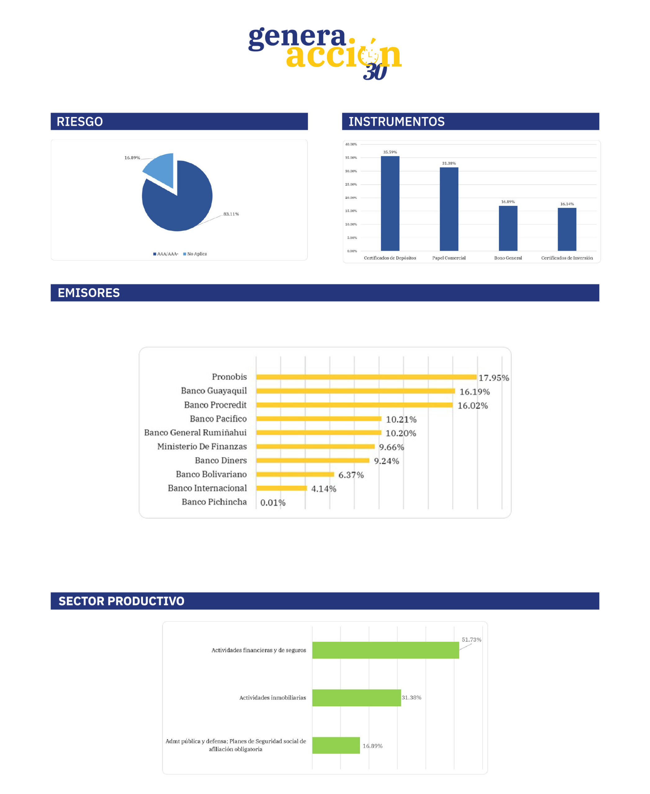 Gráficos página web_Mesa de trabajo 1 copia