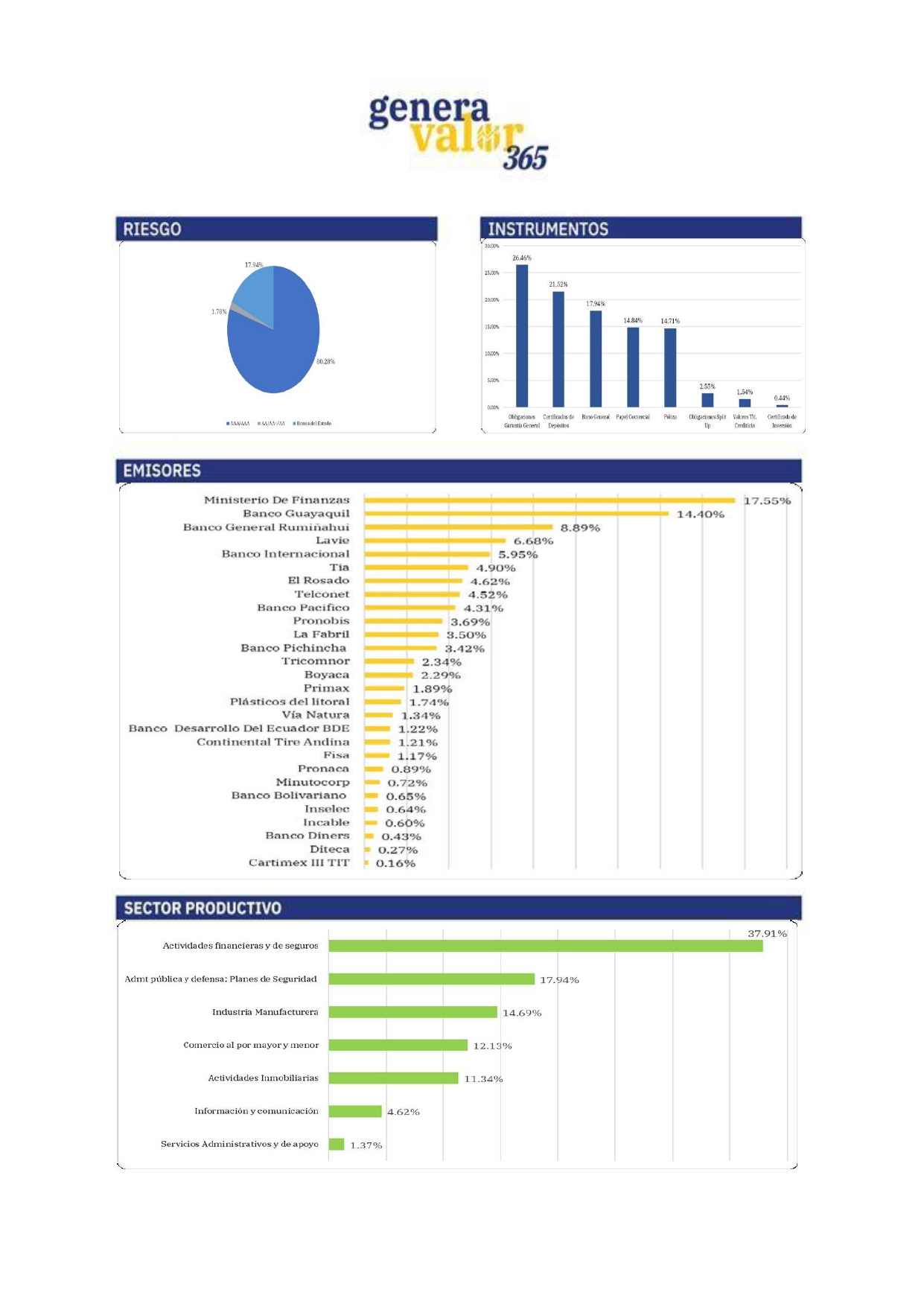 Genera Valor