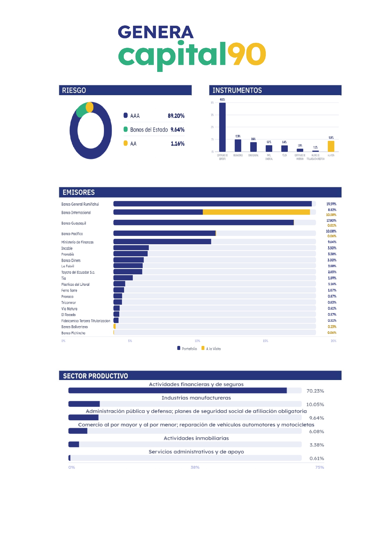 Genera_Capital